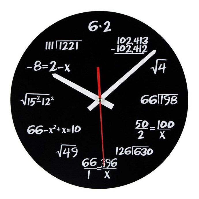 Mathematical Formula Wall Clock-